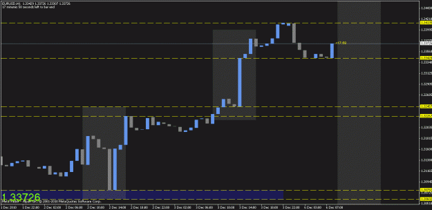 Click to Enlarge

Name: chart1.gif
Size: 15 KB
