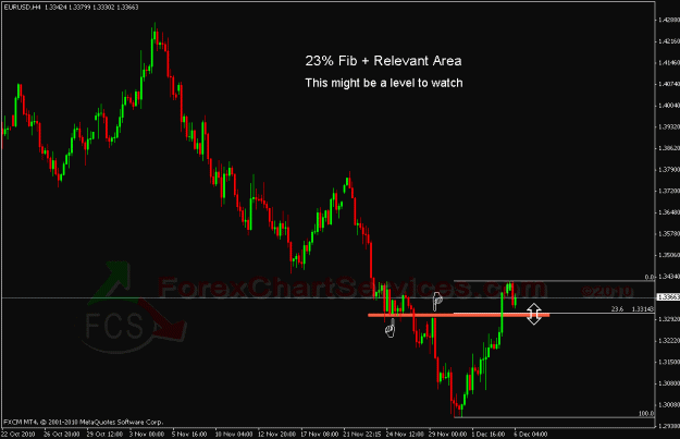 Click to Enlarge

Name: eurusd 11.gif
Size: 21 KB