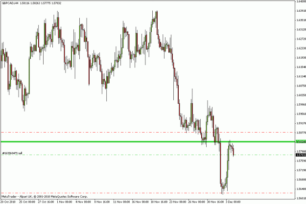 Click to Enlarge

Name: trade 028 gbpcad.gif
Size: 17 KB