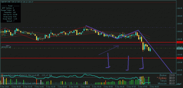 Click to Enlarge

Name: gbpjpy5.gif
Size: 17 KB