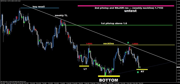 Click to Enlarge

Name: gbpchf1.jpg
Size: 97 KB