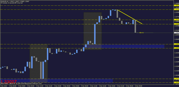 Click to Enlarge

Name: chart1.gif
Size: 14 KB