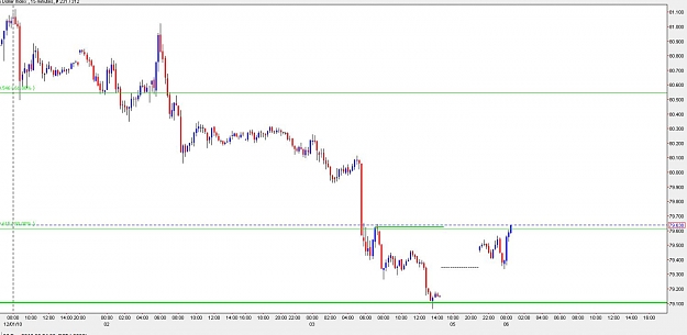 Click to Enlarge

Name: 12.6usdindex.jpg
Size: 78 KB