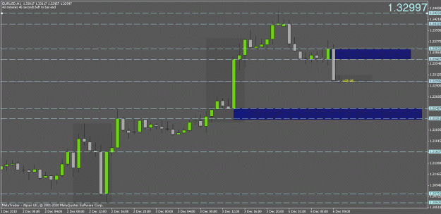 Click to Enlarge

Name: chart1.gif
Size: 17 KB