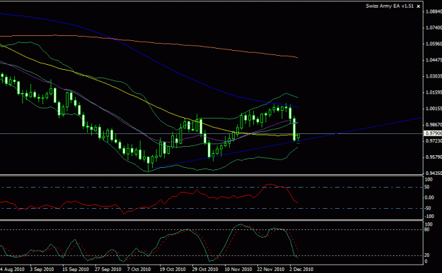 Click to Enlarge

Name: usdchf.gif
Size: 15 KB