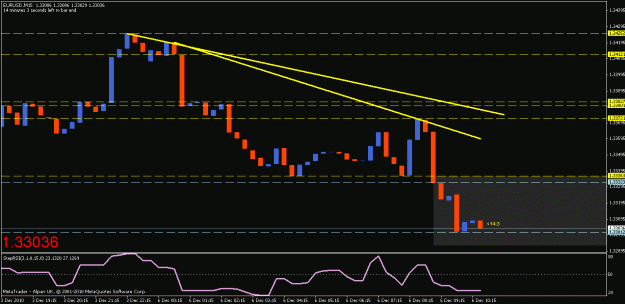 Click to Enlarge

Name: chart1.gif
Size: 15 KB