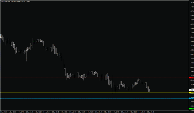 Click to Enlarge

Name: gbpaud.gif
Size: 17 KB