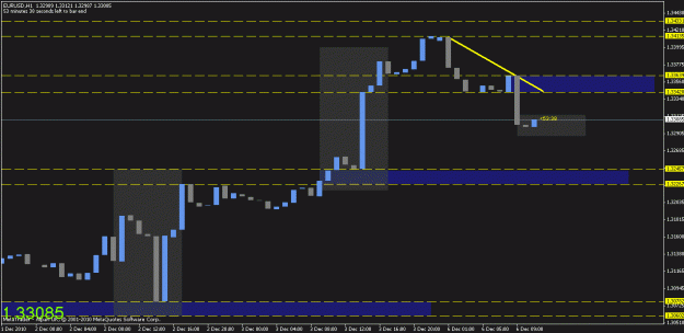 Click to Enlarge

Name: chart1.gif
Size: 15 KB