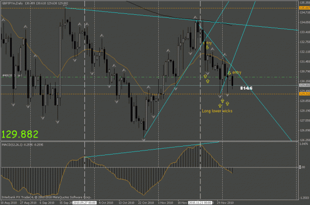 Click to Enlarge

Name: gbpjpy.gif
Size: 27 KB
