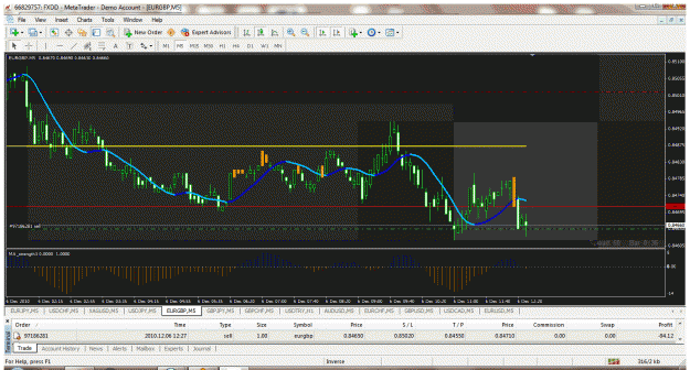 Click to Enlarge

Name: eurgbp.gif
Size: 61 KB
