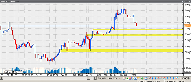 Click to Enlarge

Name: eurusd 06-12 H1.png
Size: 34 KB