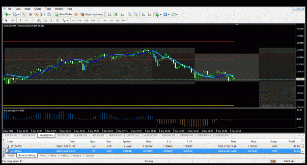 Click to Enlarge

Name: xag.gif
Size: 45 KB