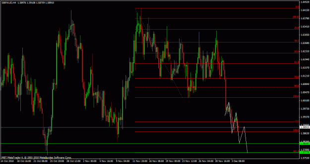 Click to Enlarge

Name: forex449.gif
Size: 29 KB