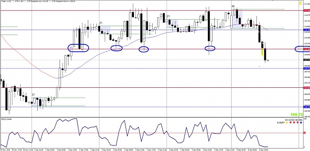 Click to Enlarge

Name: eurjpy h1 BO +36.jpg
Size: 124 KB