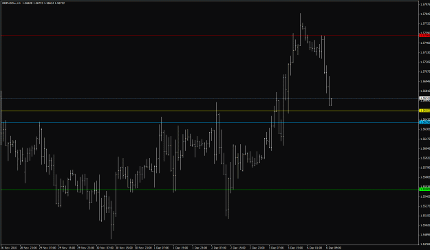 Click to Enlarge

Name: gbpusd.gif
Size: 22 KB