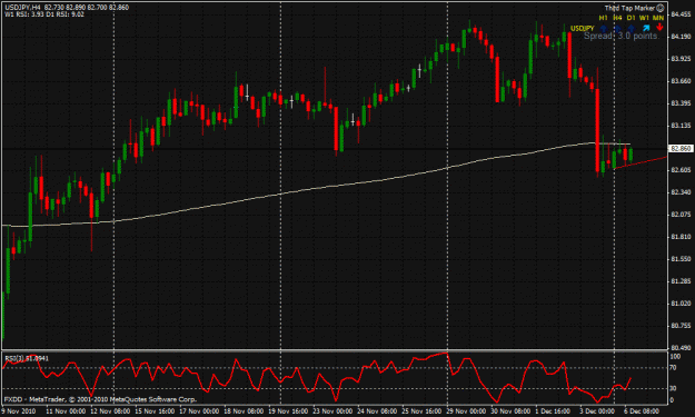 Click to Enlarge

Name: usdjpy.gif
Size: 32 KB