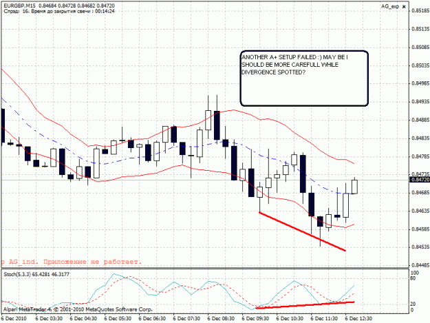 Click to Enlarge

Name: eurgbp1_2.gif
Size: 26 KB