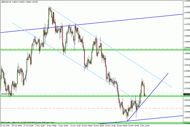 Click to Enlarge

Name: trade 029 gbpusd.gif
Size: 20 KB