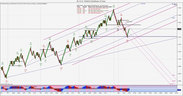 Click to Enlarge

Name: 6E 12-10  12_6_2010 (SbSRenko 10 Ticks)4.jpg
Size: 145 KB