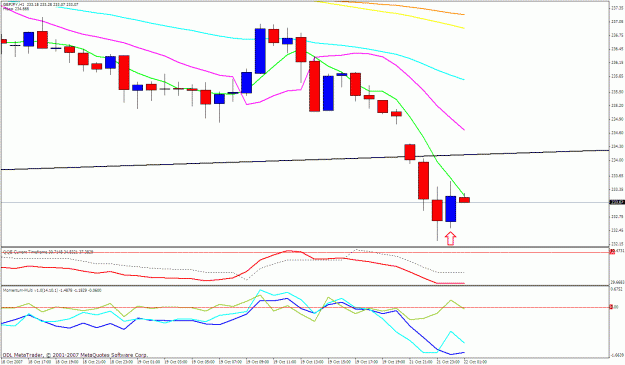 Click to Enlarge

Name: gbpjpy 1h.gif
Size: 26 KB