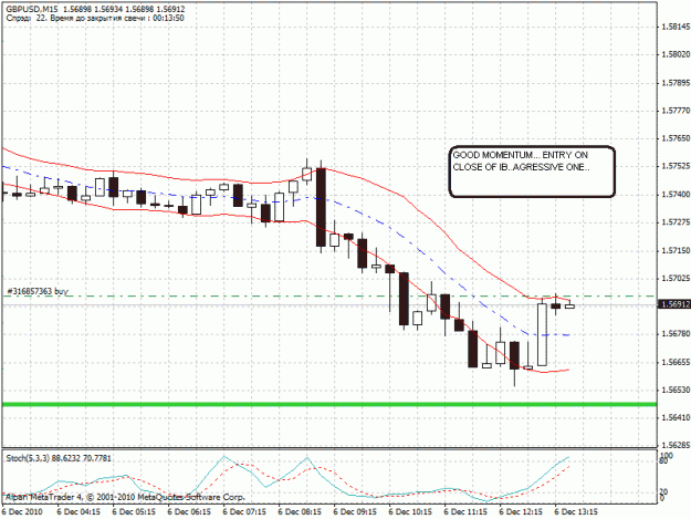 Click to Enlarge

Name: gbp5.gif
Size: 24 KB