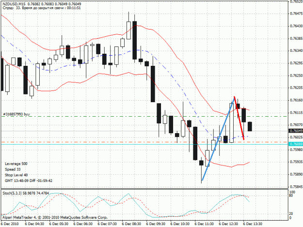 Click to Enlarge

Name: nzd1.gif
Size: 28 KB