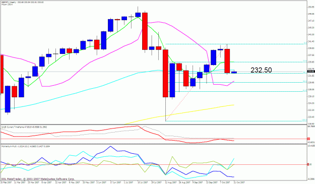 Click to Enlarge

Name: gbpjpy weekly.gif
Size: 31 KB