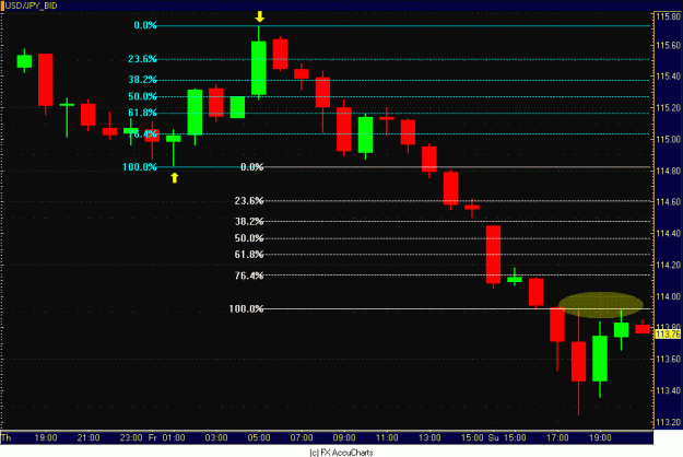 Click to Enlarge

Name: DOLLAR YEN 1HR.GIF
Size: 25 KB