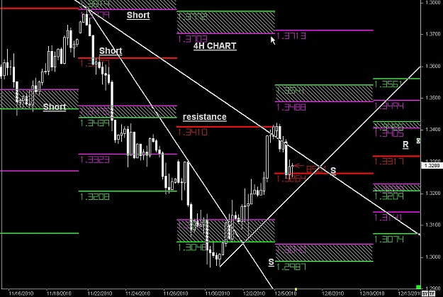 Click to Enlarge

Name: S & L  LEVELS 08 Dec. 06, 2010 12.37.jpg
Size: 134 KB