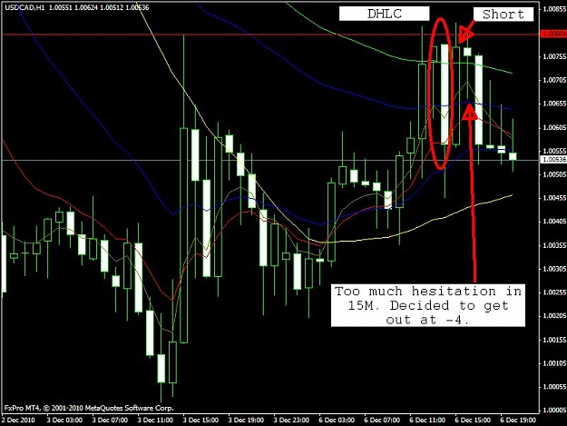 Click to Enlarge

Name: cad2.jpg
Size: 76 KB