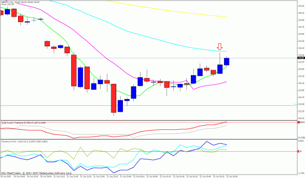 Click to Enlarge

Name: gbpjpy 15m.gif
Size: 26 KB