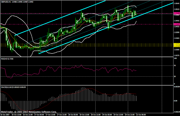 Click to Enlarge

Name: gbpusd31a.PNG
Size: 46 KB