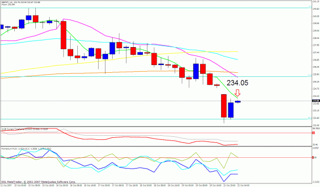 Click to Enlarge

Name: gbpjpy 4h.gif
Size: 27 KB
