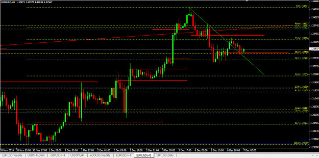Click to Enlarge

Name: A chart.PNG
Size: 46 KB