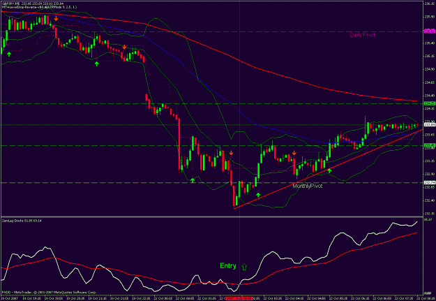 Click to Enlarge

Name: scalping gbpjpy 5tf.gif
Size: 29 KB