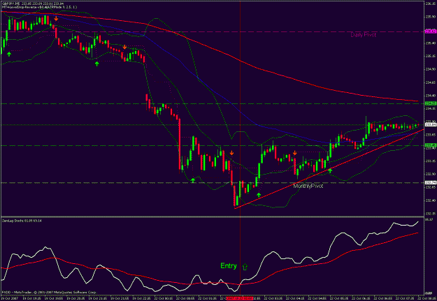 Click to Enlarge

Name: scalping gbpjpy 5tf.gif
Size: 29 KB