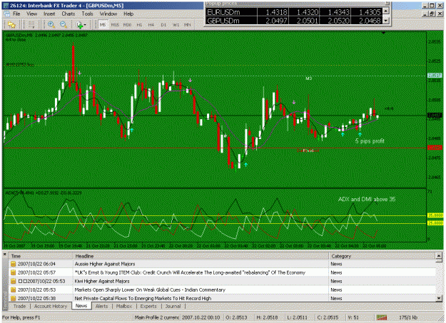 Click to Enlarge

Name: gbp.gif
Size: 42 KB