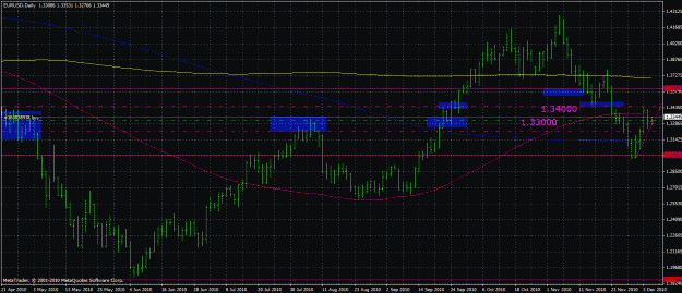 Click to Enlarge

Name: e - u daily.gif
Size: 36 KB
