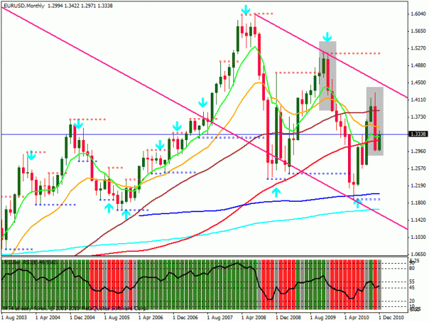 Click to Enlarge

Name: chart.gif
Size: 31 KB