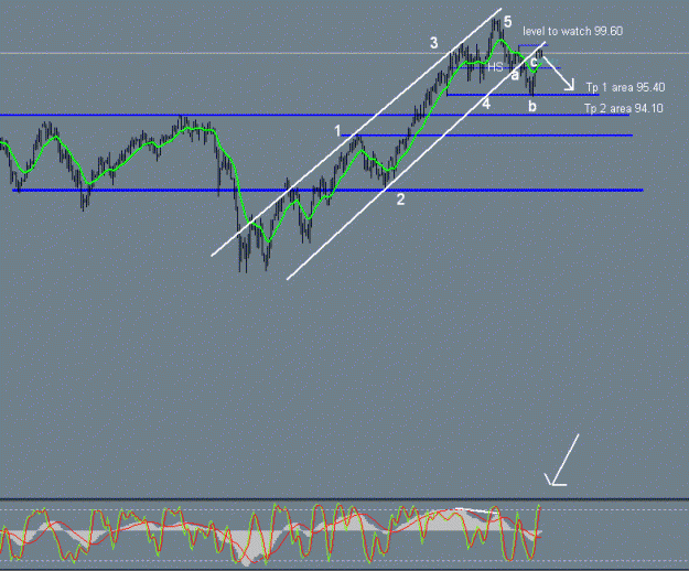 Click to Enlarge

Name: aud usd daily 71210.gif
Size: 13 KB