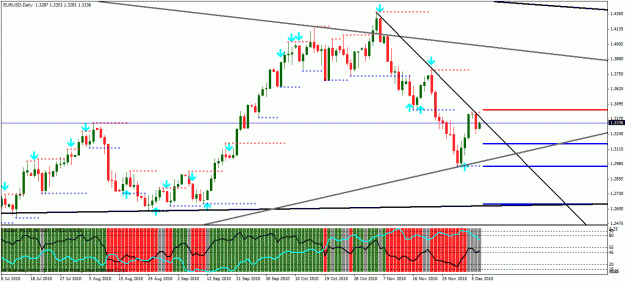 Click to Enlarge

Name: chart.gif
Size: 34 KB