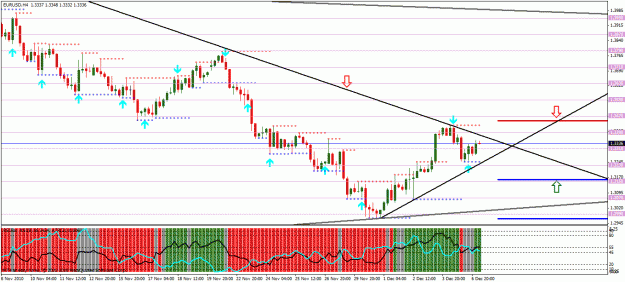 Click to Enlarge

Name: chart2.gif
Size: 35 KB