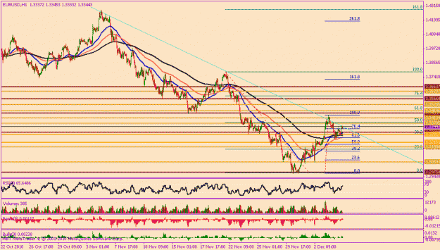 Click to Enlarge

Name: eurusd.gif
Size: 24 KB