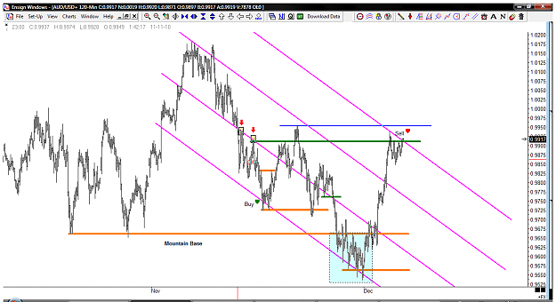 Click to Enlarge

Name: AUD 120M.png
Size: 55 KB