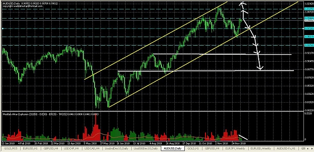 Click to Enlarge

Name: AUD-daily.JPG
Size: 183 KB