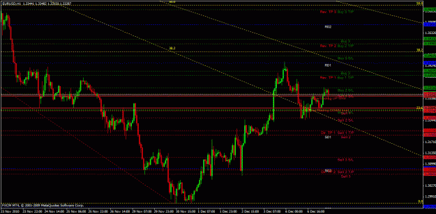 Click to Enlarge

Name: 07-12-2010 - 02 - eurusd - chart.gif
Size: 31 KB