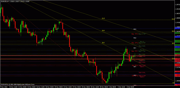 Click to Enlarge

Name: 07-12-2010 - eurusd - chart.gif
Size: 30 KB