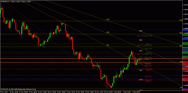 Click to Enlarge

Name: 07-12-2010 - eurusd - chart.gif
Size: 30 KB
