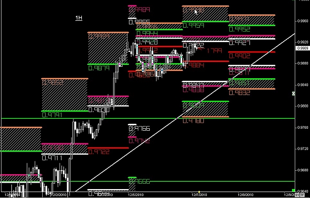 Click to Enlarge

Name: S & L  LEVELS 07 Dec. 07, 2010 02.30.jpg
Size: 146 KB