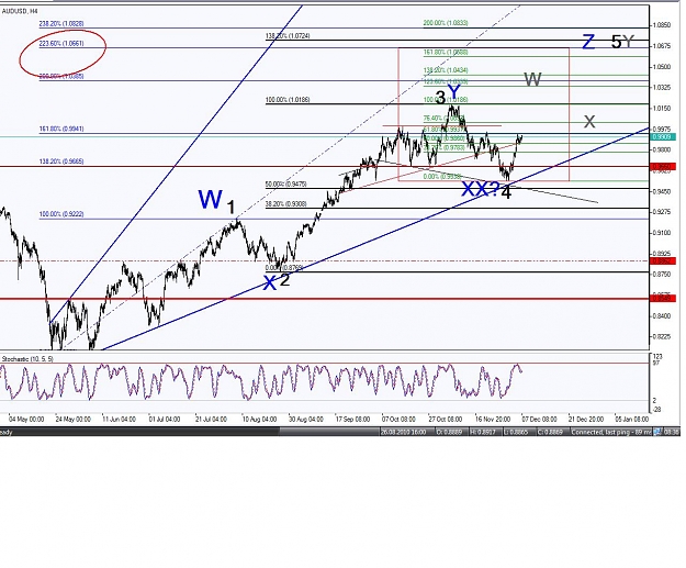 Click to Enlarge

Name: AUD USD 2011.jpg
Size: 182 KB